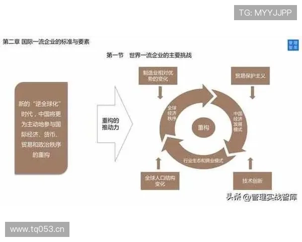 我清楚如何打造有竞争力球队的